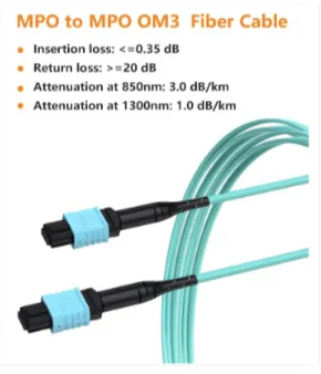 Cabo de remendo de fibra multimodo OM3 MPO para MPO de 8 núcleos, duplex, cor aqua, cabo LSZH de 10G/40G