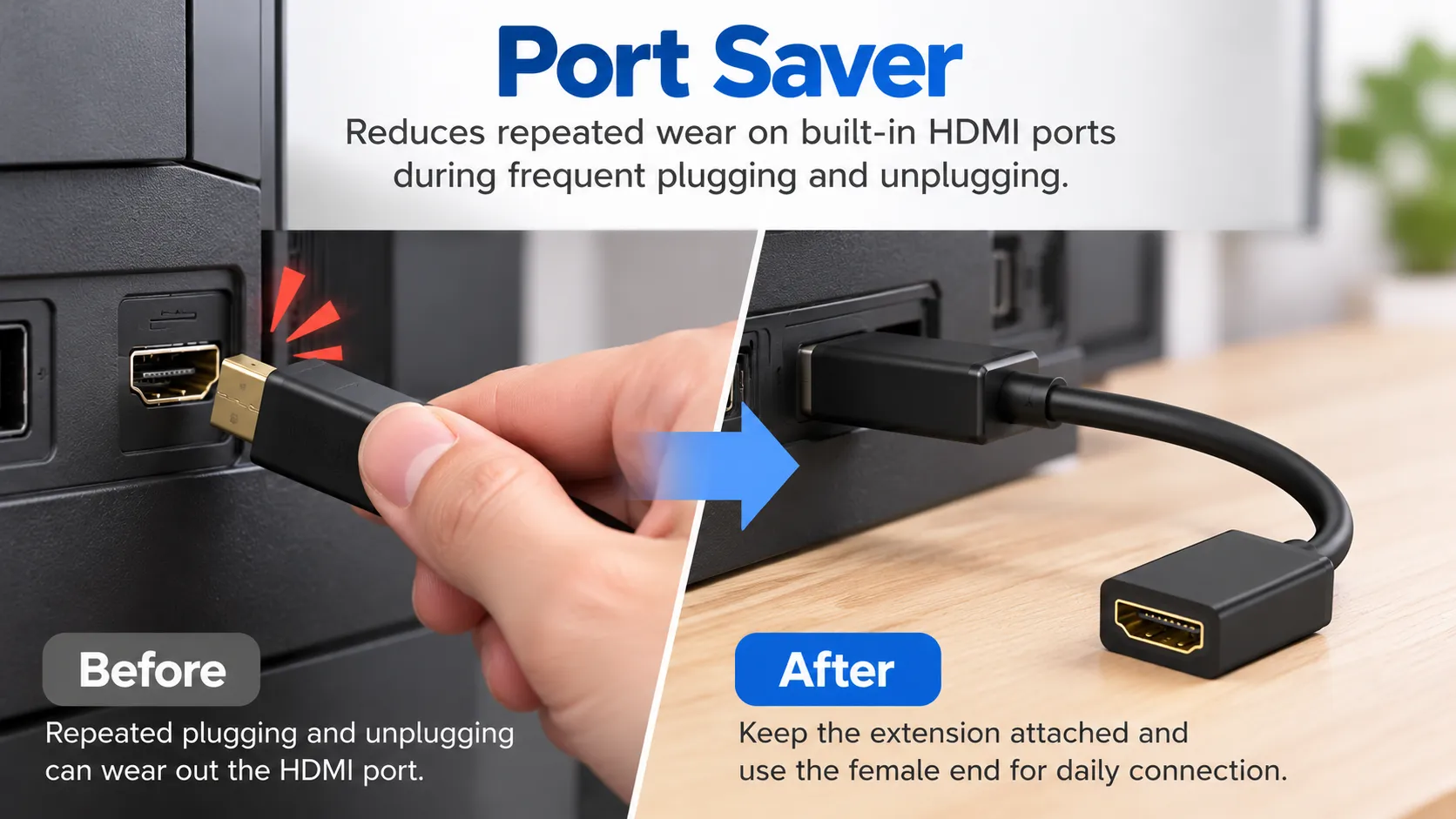 High-Speed HDMI 2.0 Male-to-Female Extension Cable, 4K 60Hz 9 HDMI extension cable used as a port saver to reduce repeated wear