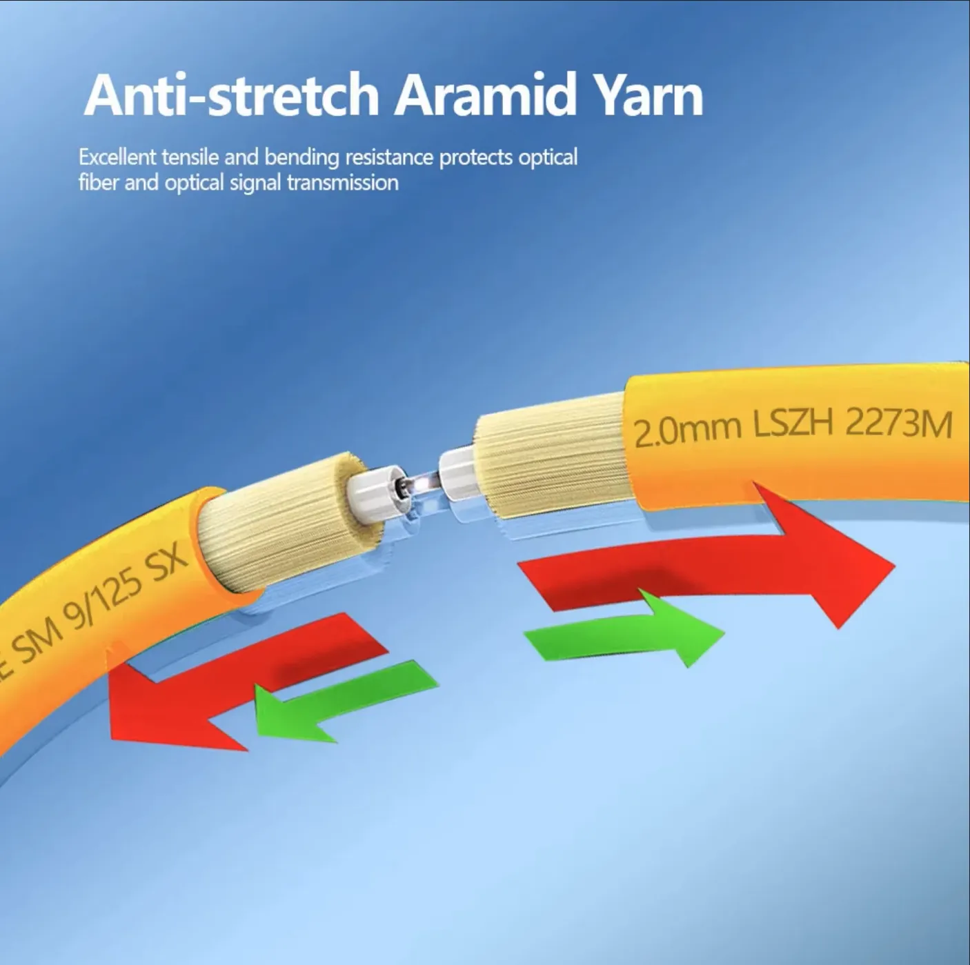 OS2 singlemode simplex fiber patch cord with anti-stretch aramid yarn for tensile and bending resistance