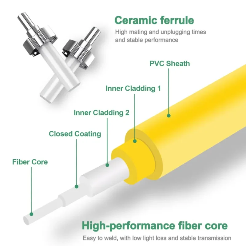 Duplex OS2 Single Mode Fiber Patch Cord LC‑UPC to SC‑APC LSZH Jacket Transition Optical Jumper for Mixed‑Polishing Optical Cabinet Wiring