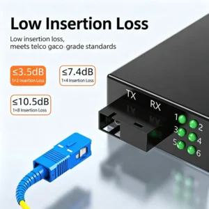 1x2 Fiber Optic Splitter, FBT 50:50, SC/UPC, SC/APC or Bare Pigtail - Image 6