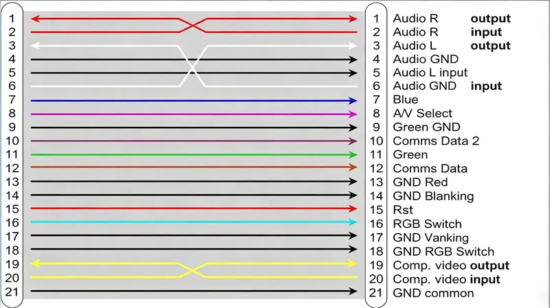 kkk 2 Supplier of fiber optic patch cables, cat5e/cat6/cat6a Ethernet cables, data transmission cables, audio/video cables, and power cords.