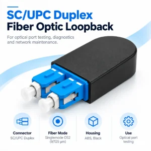 SC UPC duplex fiber optic loopback overview image showing connector type, singlemode OS2 fiber mode, black ABS housing, and optical port testing use
