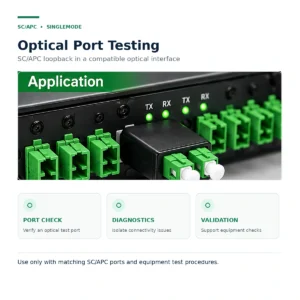 Illustration of SC/APC fiber optic loopback use for compatible optical port testing, network diagnostics and equipment verification