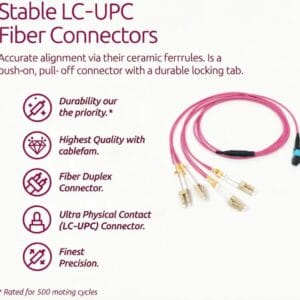 MPO UPC Female to 4 LC UPC