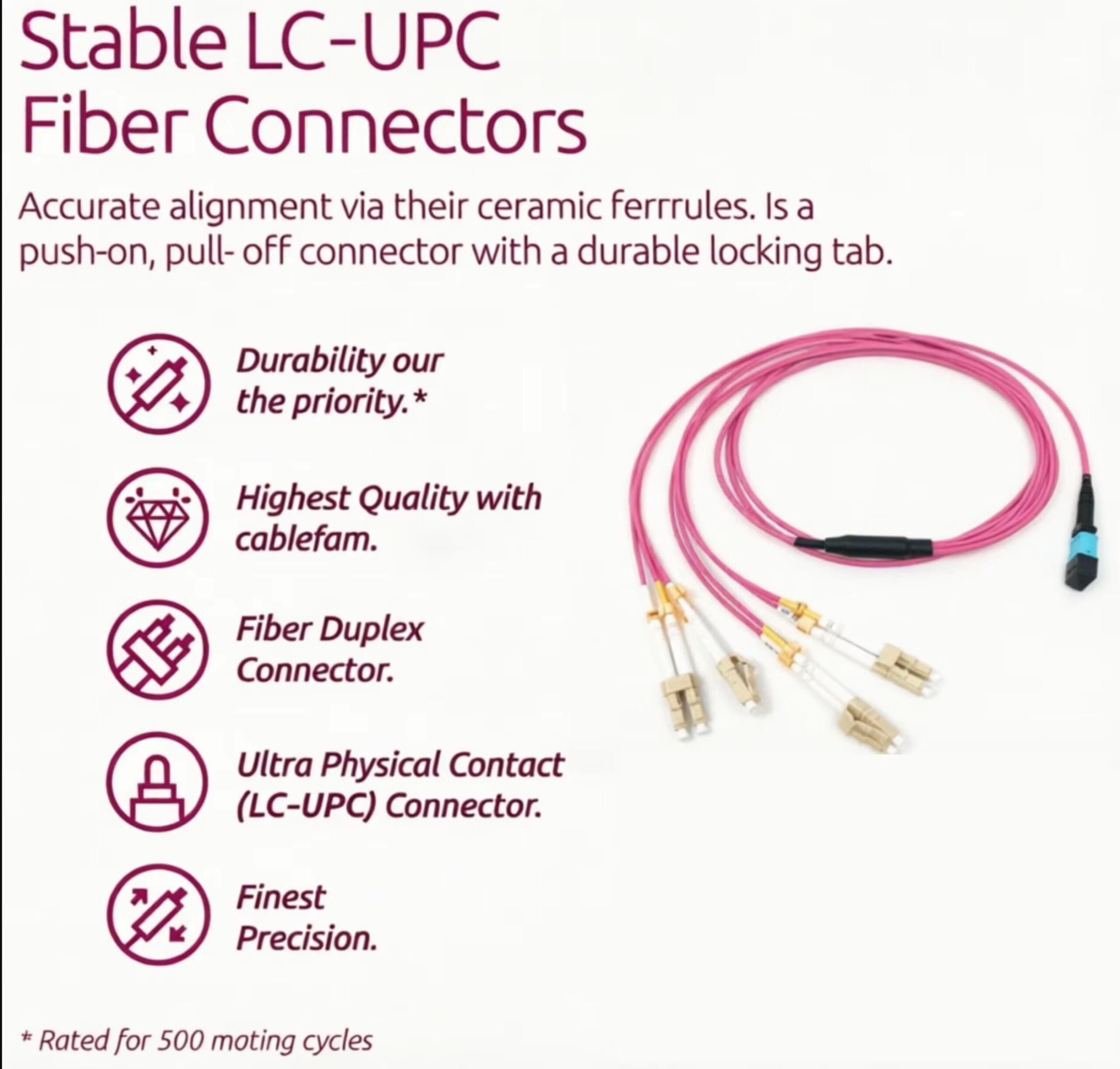 MPO UPC Female to 4 LC UPC