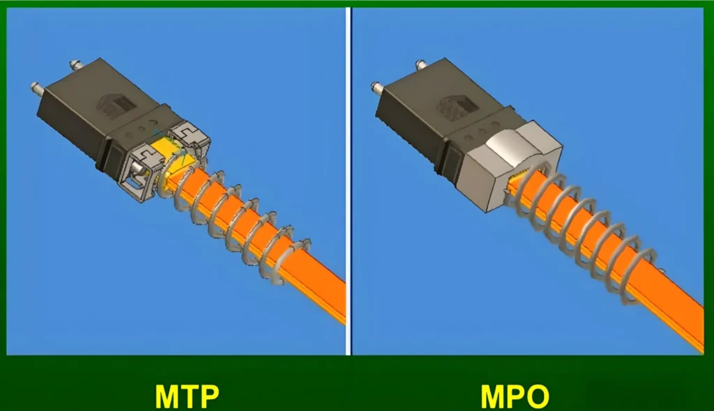 20260506173254 Supplier of fiber optic patch cables, cat5e/cat6/cat6a Ethernet cables, data transmission cables, audio/video cables, and power cords.