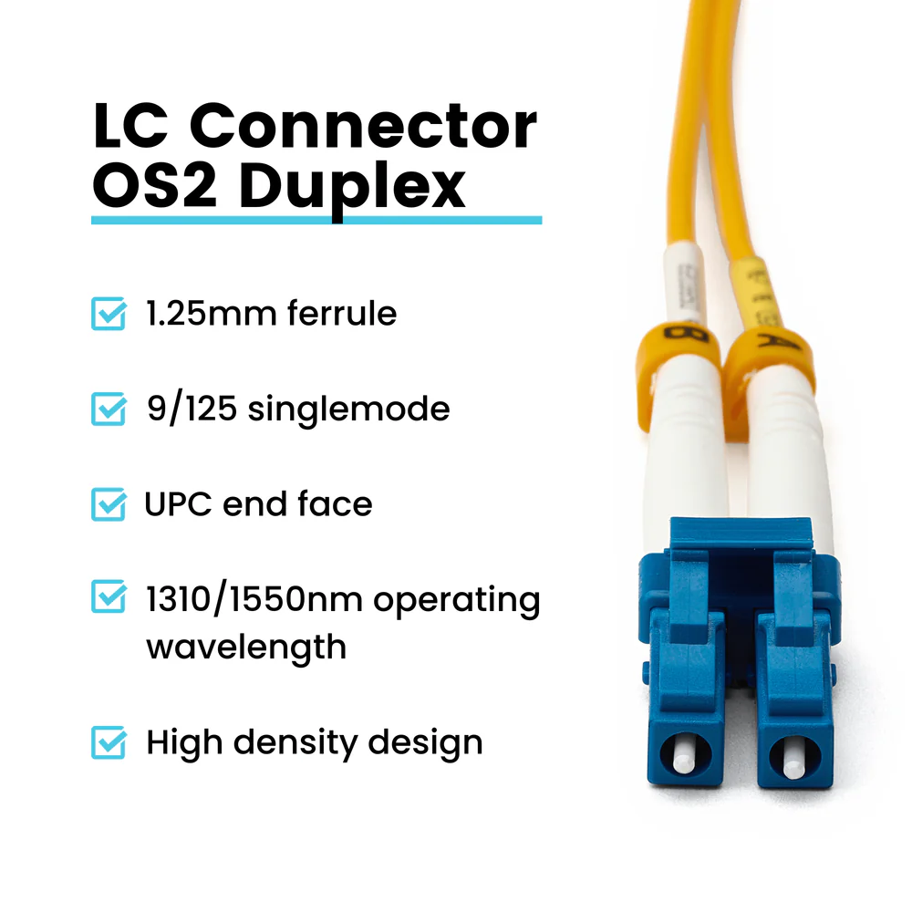 LC to LC UPC Duplex OS2 | SM OFNR - Image 2