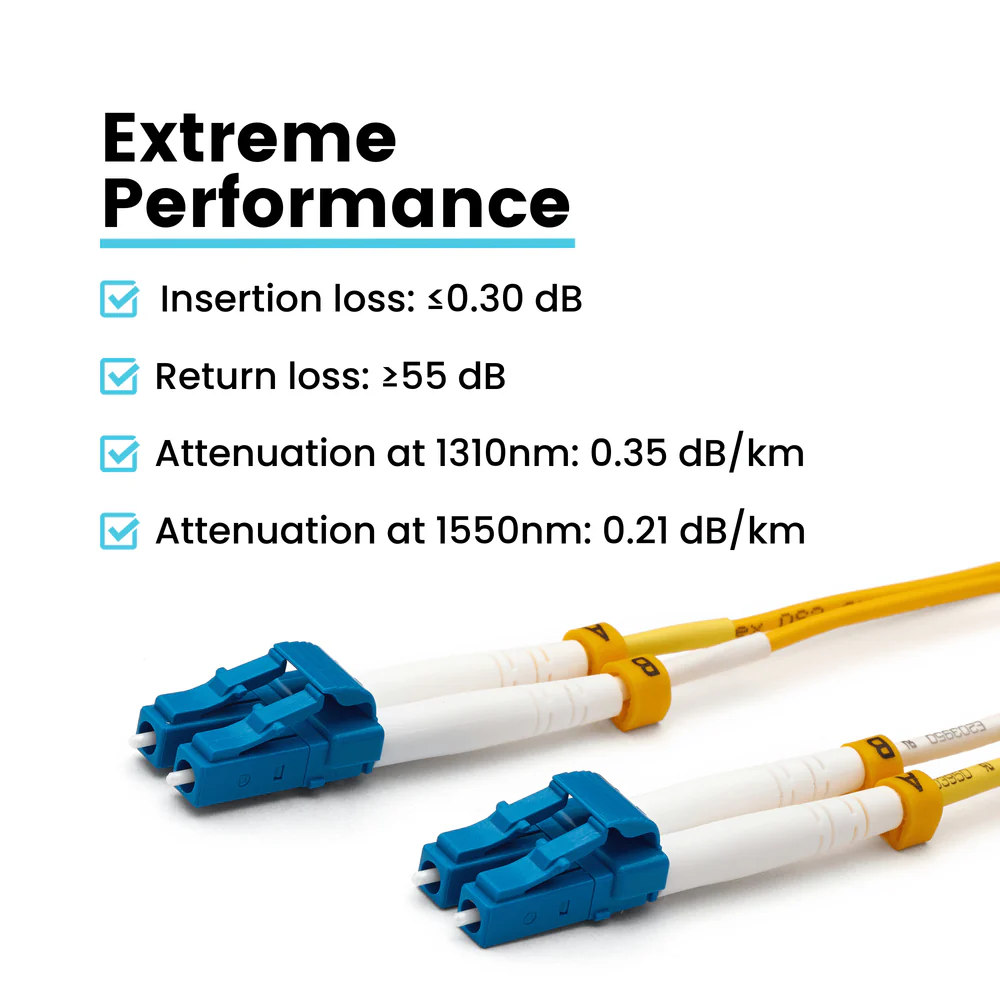 LC to LC UPC Duplex OS2 | SM OFNR - Image 3