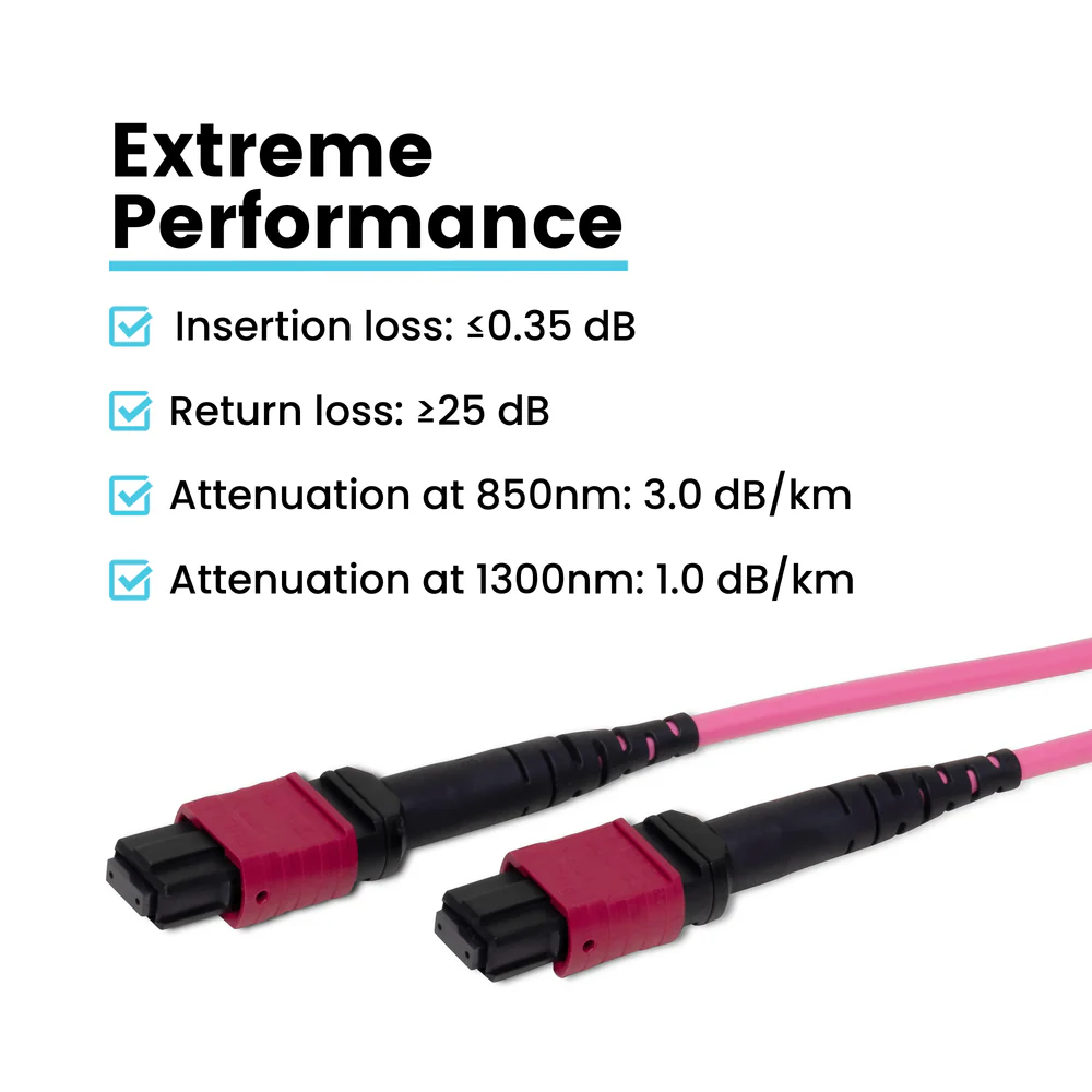 MTP® to MTP® Female OM4 12 Fiber Type B | MM OFNP - Image 3