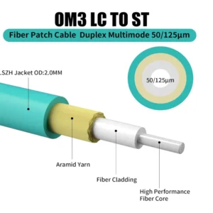 OM3 LC‑UPC to ST‑UPC Duplex Fiber Patch Cord, 50/125μm Multimode Optical Cable LSZH Jacket - Image 4
