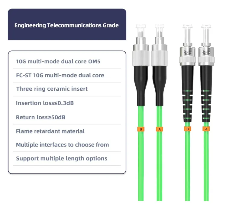 OM5 Duplex Fiber Patch Cord FC UPC‑ST UPC, 50/125μm Multimode LSZH Green Jacket, Wide‑Band Multimode Optical Jumper