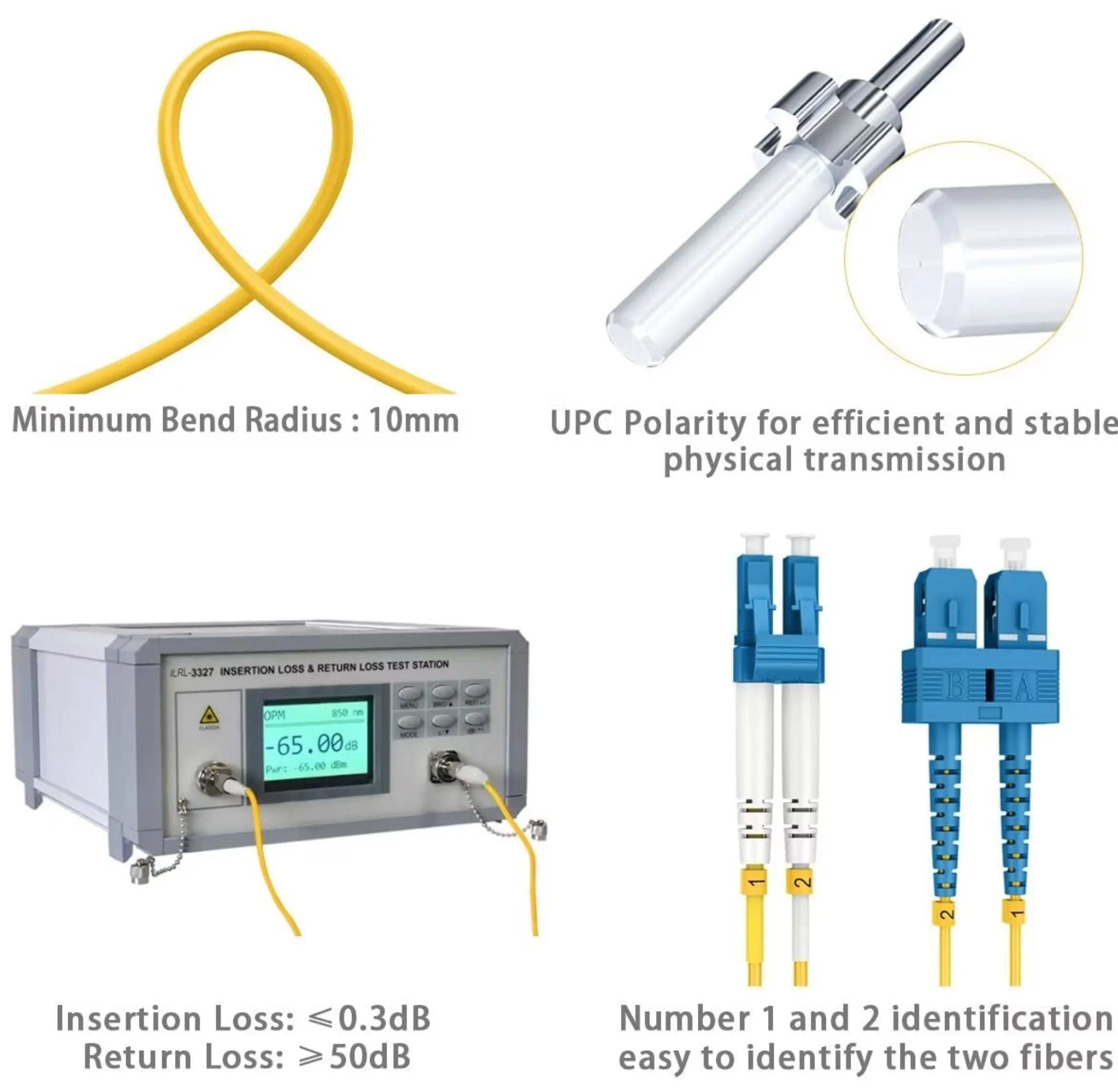 Duplex OS2 9/125μm Single‑Mode Fiber Patch Cord LC UPC to SC UPC, OD LSZH Jacket Low Insertion Loss Optical Jumper for FTTH Data Center Cabling - Image 5