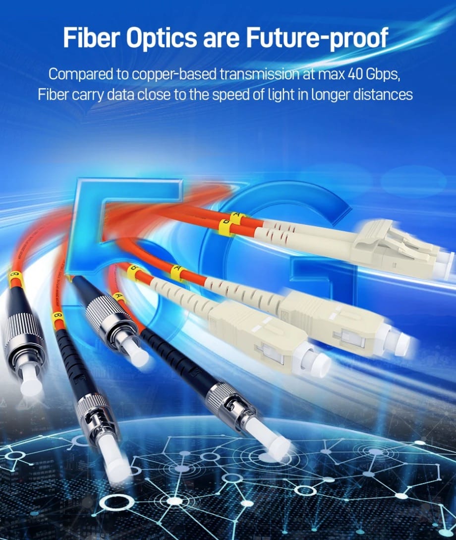 Fiber cable 1 1 Supplier of fiber optic patch cables, cat5e/cat6/cat6a Ethernet cables, data transmission cables, audio/video cables, and power cords.