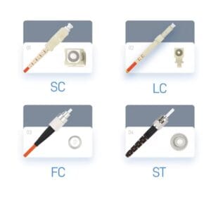 Duplex OM2 Multimode Fiber Patch Cord 50/125μm UPC‑UPC, SC/LC/FC/ST Optional Connectors  LSZH OFNR Jacket Optical Jumper for LAN Data Center: imagen 2
