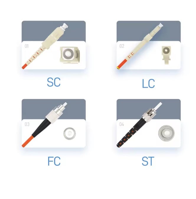 Duplex OM2 Multimode Fiber Patch Cord 50/125μm UPC‑UPC, SC/LC/FC/ST Optional Connectors  LSZH OFNR Jacket Optical Jumper for LAN Data Center