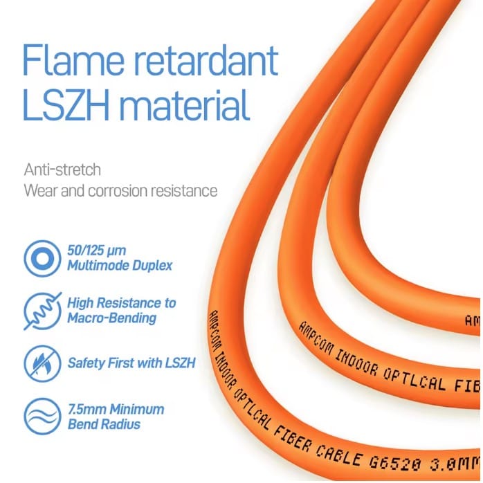 Duplex OM2 Multimode Fiber Patch Cord 50/125μm UPC‑UPC, SC/LC/FC/ST Optional Connectors  LSZH OFNR Jacket Optical Jumper for LAN Data Center