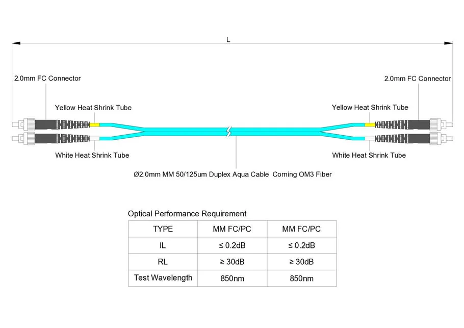 Cordon de brassage fibre optique multimode duplex OM3 FC-UPC vers FC-UPC, fibre optique Corning avec gaine LSZH