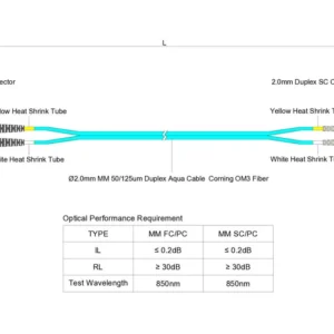 OM3 Duplex Multimode Fiber Patch Cord SC‑UPC to FC‑UPC, Mixed‑Connector Optical Jumper – Image 5