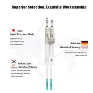 10Pcs/Lot Fiber Cord OM3 LC UPC-LC UPC Duplex Multimode 3.0mm or 2.0mm Random size Optical Patch Cable - Image 3