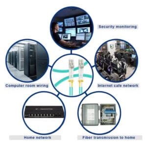 10Pcs/Lot Fiber Cord OM3 LC UPC-LC UPC Duplex Multimode 3.0mm or 2.0mm Random size Optical Patch Cable - Image 2