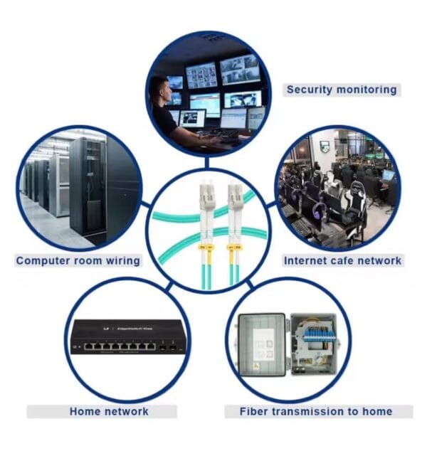 10Pcs/Lot Fiber Cord OM3 LC UPC-LC UPC Duplex Multimode 3.0mm or 2.0mm Random size Optical Patch Cable