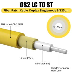 ⁦OS2 Duplex LC UPC to ST UPC Fiber Patch Cord, 9/125 Single-Mode, 2.0 mm LSZH⁩ - الصورة ⁦3⁩