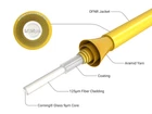 OS2 Duplex Single Mode 9/125 Fiber Patch Cord LC‑APC to SC‑APC, Corning Fiber Core LSZH Jacket Low Return Loss Optical Jumper for PON FTTH - изображение 4