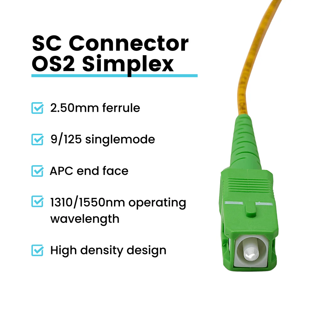 SC to SC APC Simplex OS2 | SM OFNR - Image 2