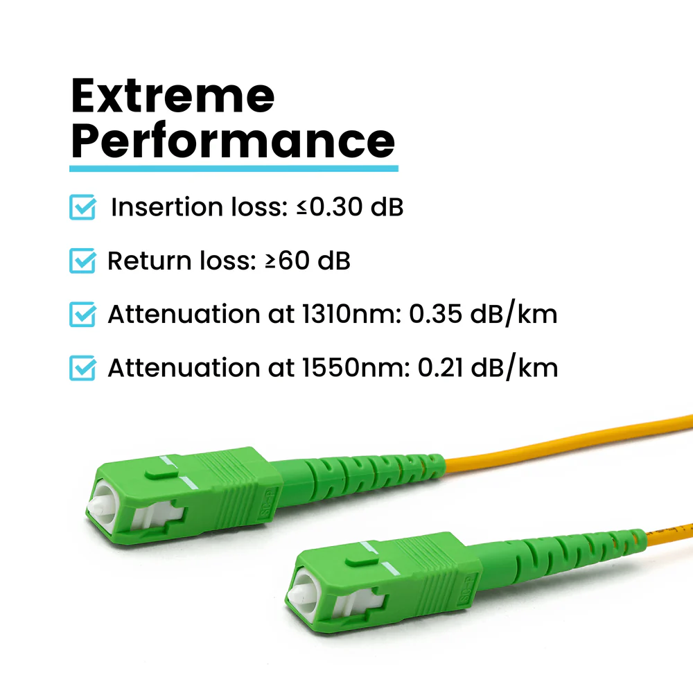 SC to SC APC Simplex OS2 | SM OFNR - Image 3