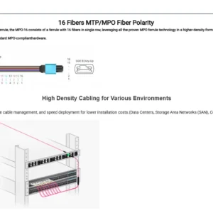 16 Core OM3 50/125 Multimode MPO UPC Female to Female Trunk Fiber Patch Cord Type B Polarity LSZH Jacket - Image 2