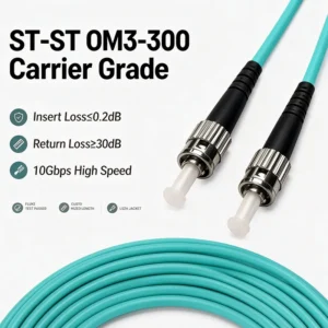 ST‑UPC to ST‑UPC OM3 Simplex Multimode Fiber Patch Cord, 10Gbps Aqua Optical Cable LSZH Jacket With Custom Length: imagen 5